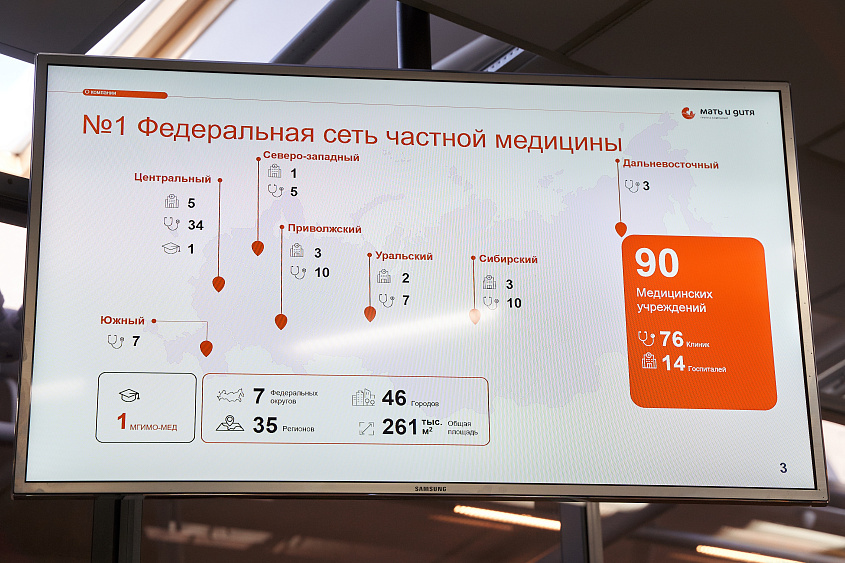 Репродуктологи Хабаровска приняли участие в конференции сибирских и дальневосточных клиник ГК Мать и дитя  в Новосибирске